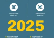 vestibular UERN 2025