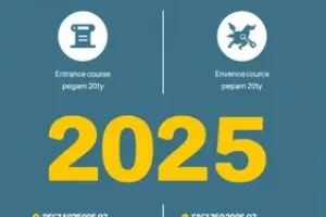 vestibular UERN 2025