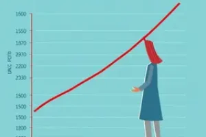 período de graça do INSS