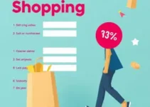 Promoções Shopping Aricanduva 2025