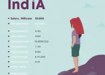 concurso Dores do Indaiá