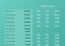 IPTU Porto Alegre 2025