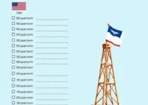 remédios para levar para os Estados Unidos
